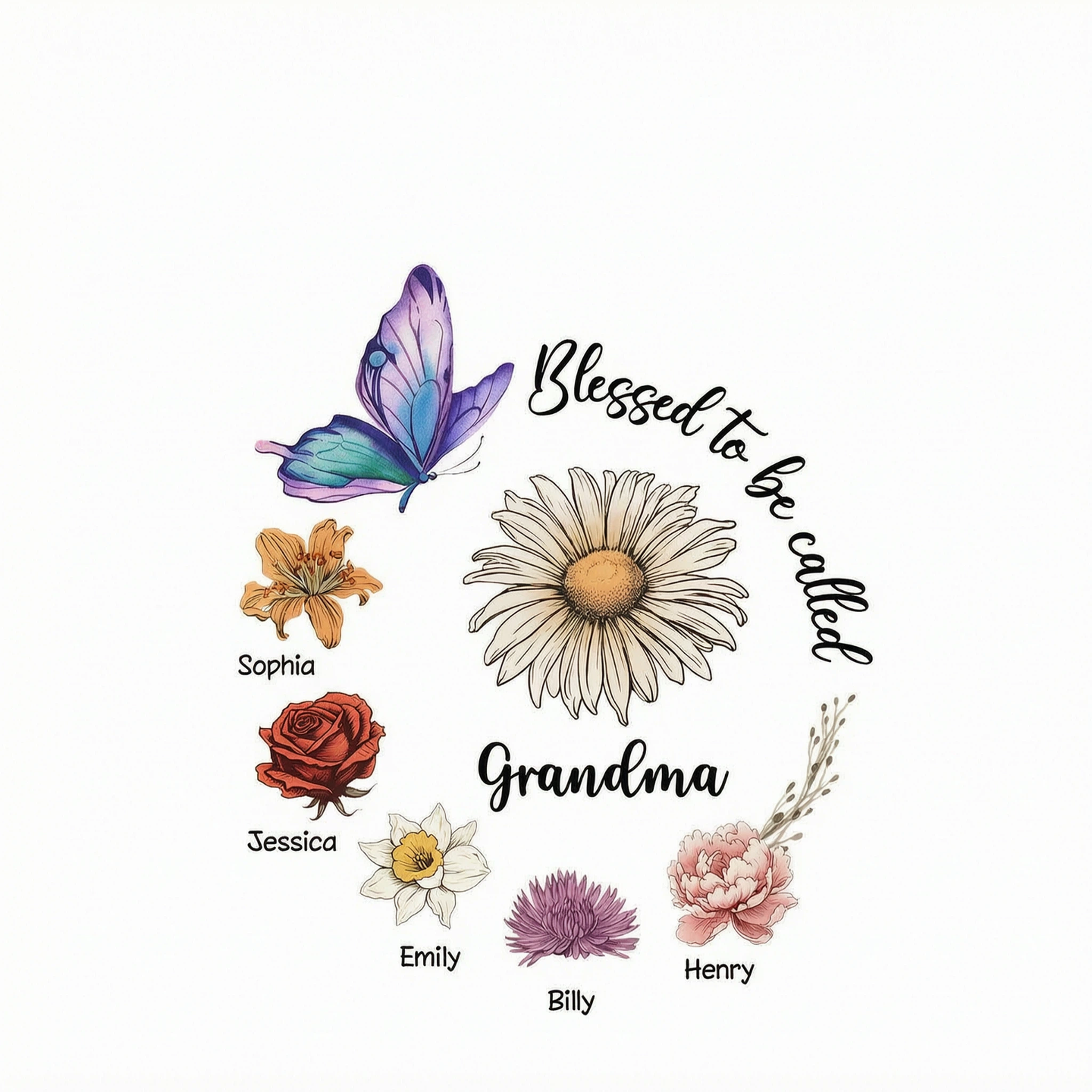 Blessed To Be Called Mom Grandma Circle Birth Month Flowers Personalized Shirt, Gift for Moms, for Grandmas
